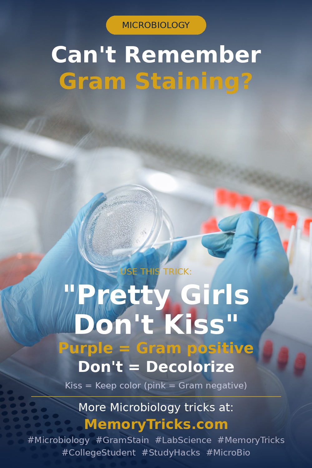 Microbiology memory trick